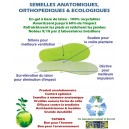Semelles anatomiques en gel de latex